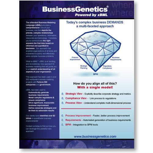 BusinessGenetics Flyer